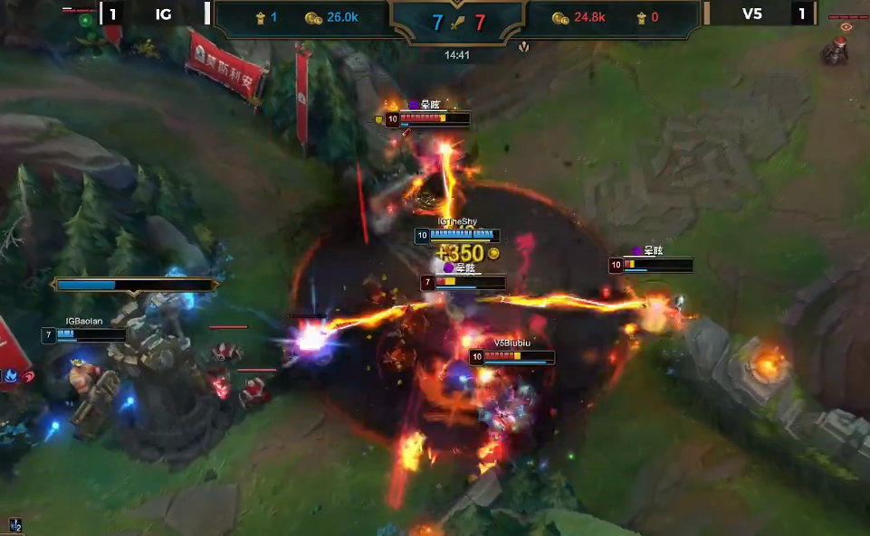 TheShy遭遇五连败，拜仁教练面临压力！